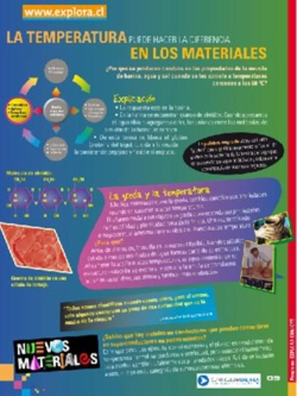 La temperatura puede hacer la diferencia en los materiales