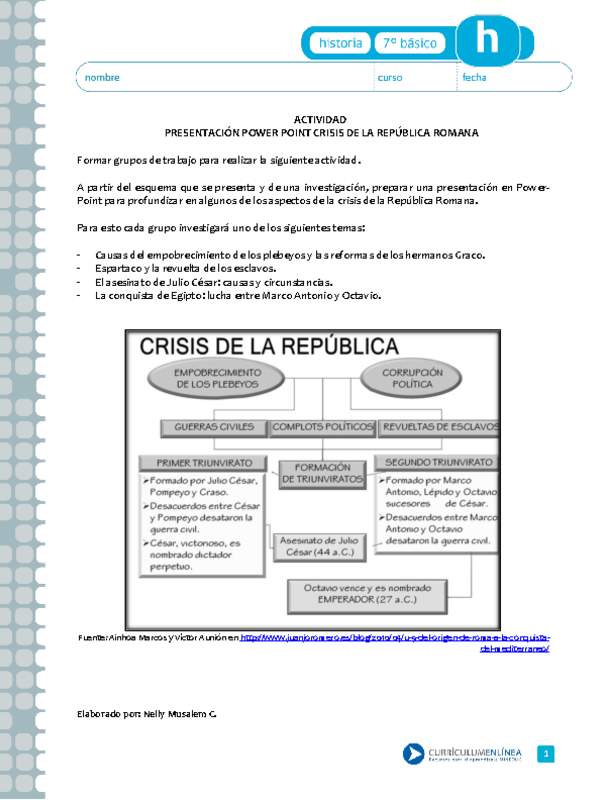 Crisis República Romana