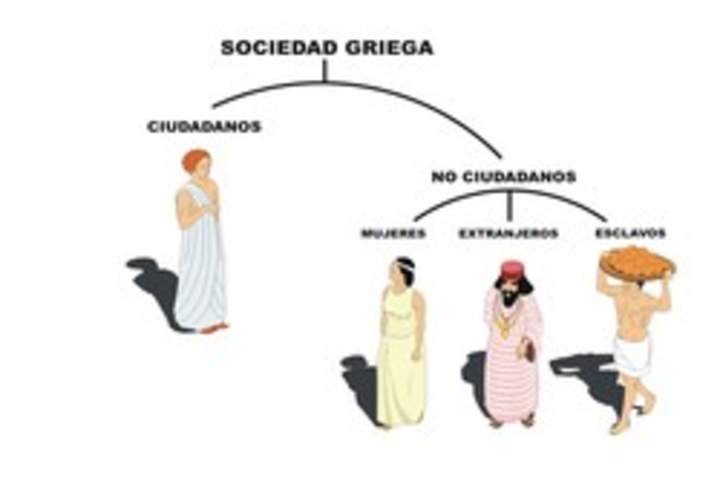 Sociedad griega