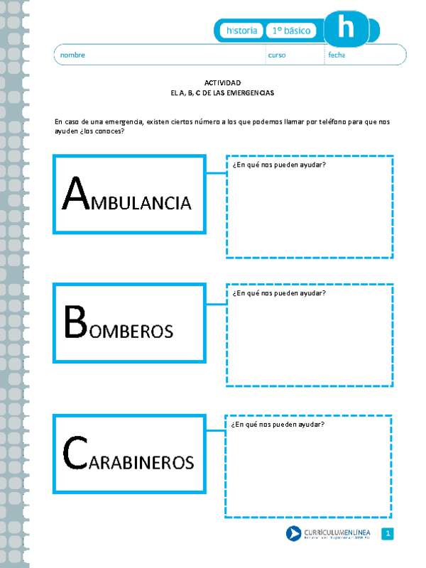 El A, B, C de las emergencias