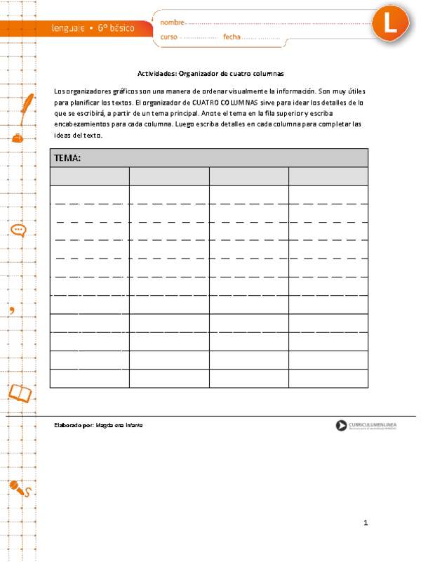 Organizador gráfico cuatro columnas