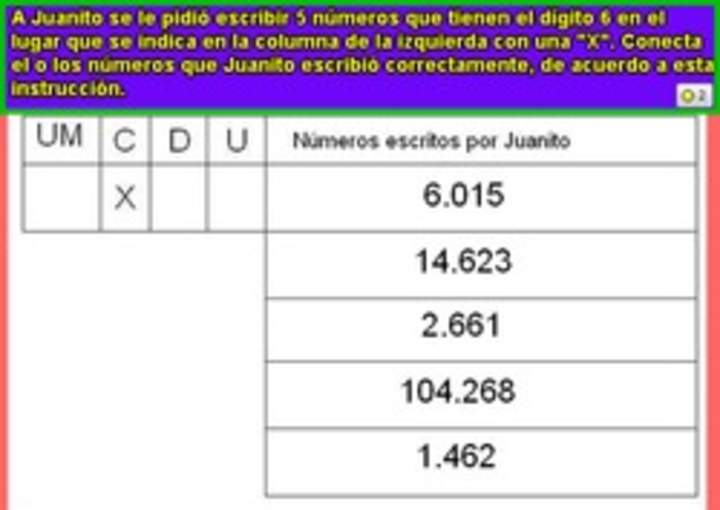 Identificar números con el dígito 6 en el lugar de las centenas