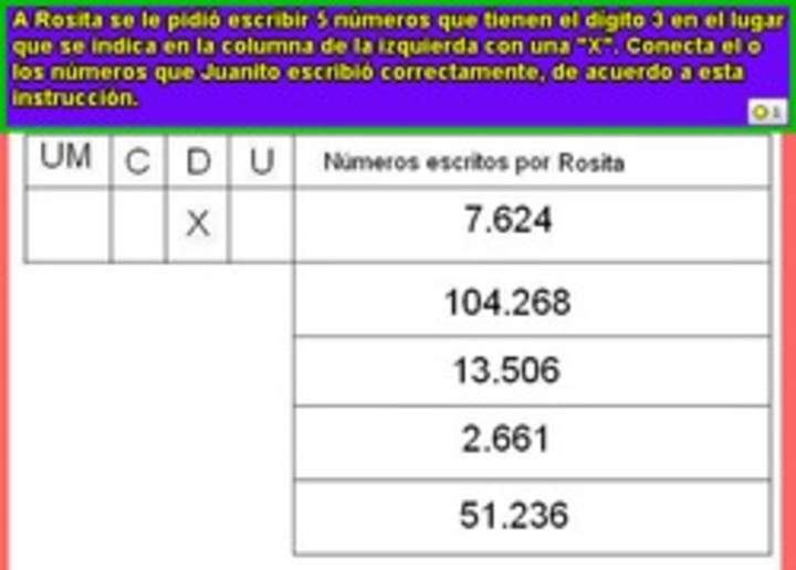 Identificar números con el dígito 3 en el lugar de las decenas