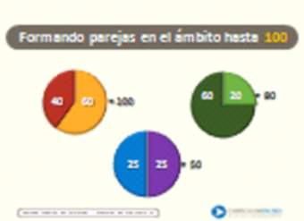 Forman parejas en el ámbito hasta 100