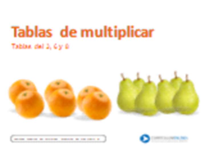 Tablas de multiplicar, tablas del 3, 6 y 8