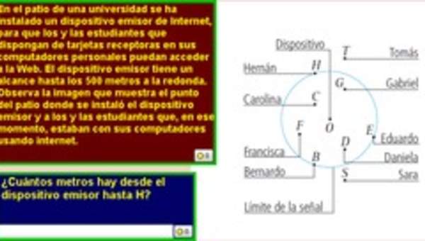 La circunferencia como lugar geométrico (I)