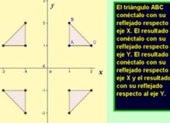 Reflexión de una figura respecto a un eje (I)