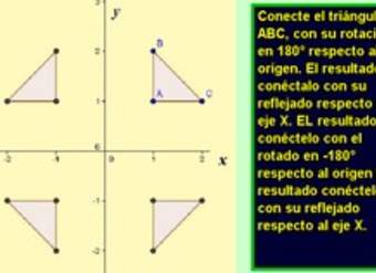 Rotación y reflexión de una figura