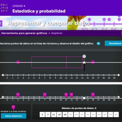 Representar y comparar datos