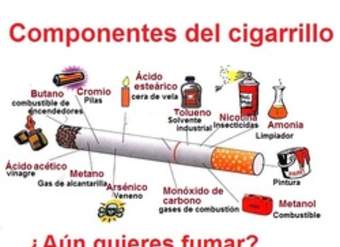 Infografía componentes del cigarrillo