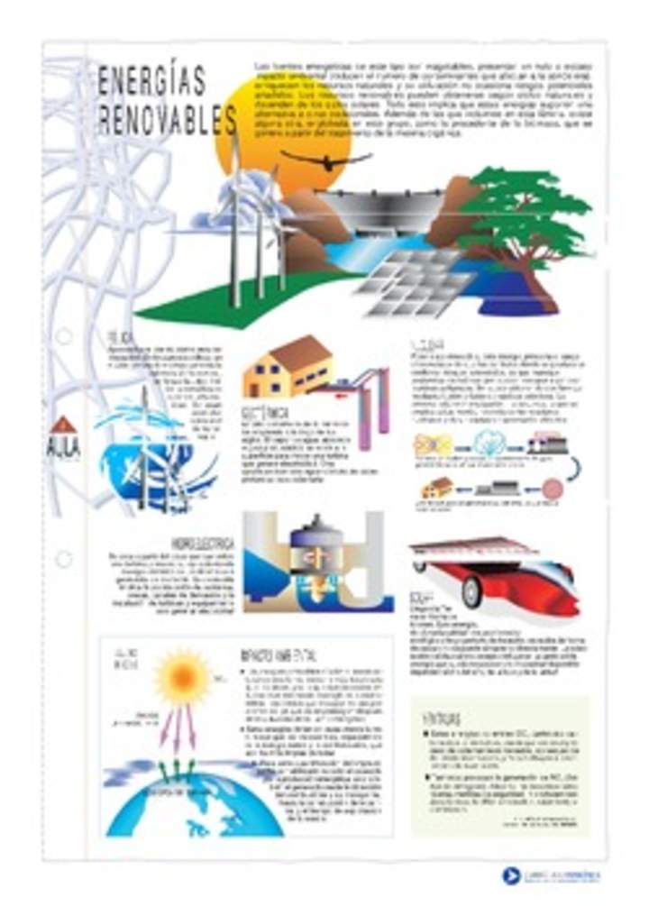 Infografía sobre las energías renovables