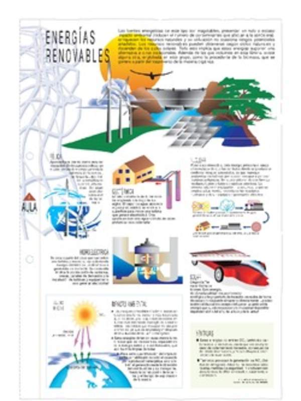 Infografía sobre las energías renovables