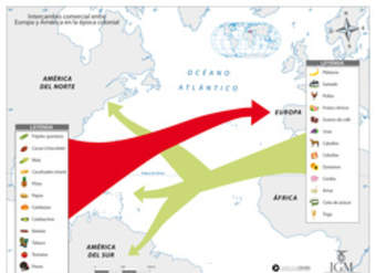 Intercambio comercial entre Europa y América en la época colonial