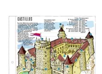 Castillo Medieval