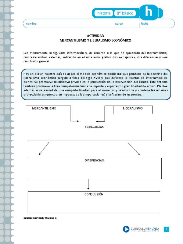 Mercantilismo y Liberalismo económico