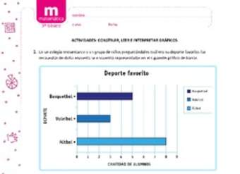 Construir, leer e interpretar gráficos