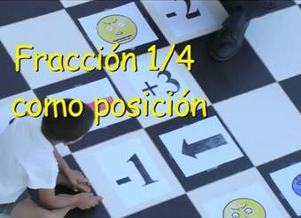 Fracción 1/4 como posición en la recta numérica