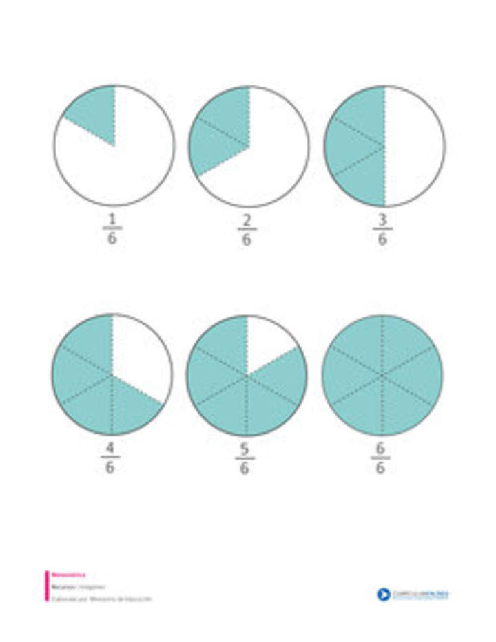 Fracciones con denominador seis