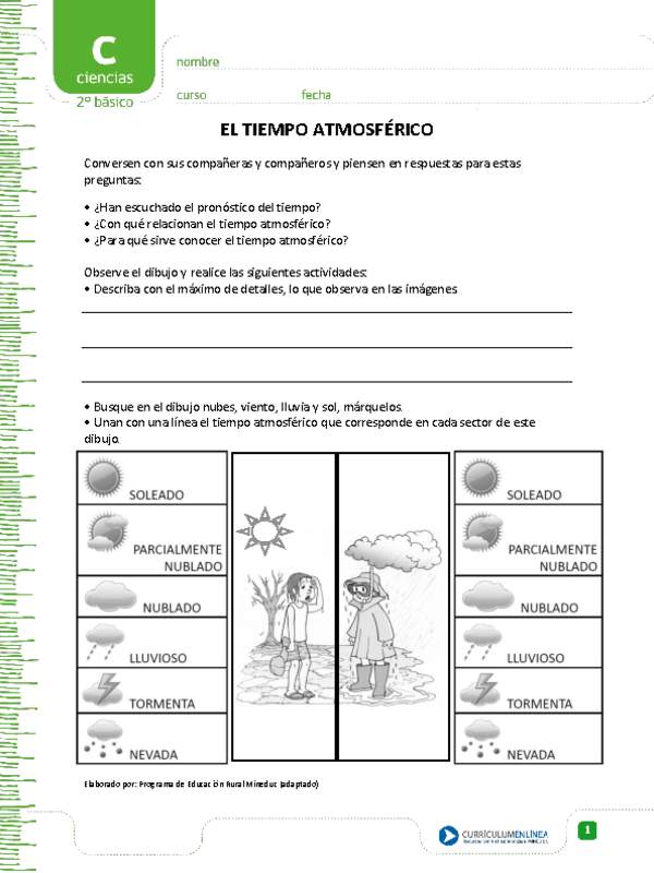 El tiempo atmosférico