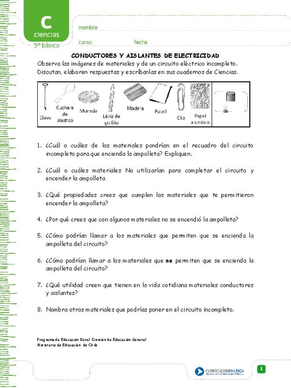 Aislantes y conductores de electricidad