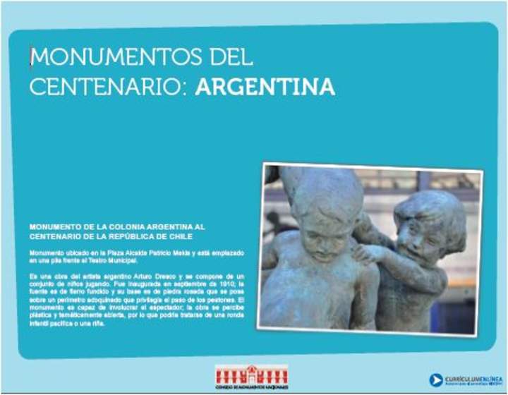 Monumento Argentina