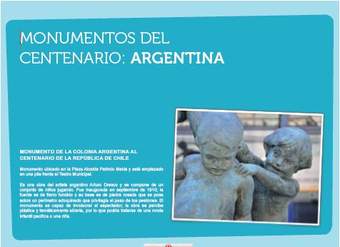 Monumento Argentina