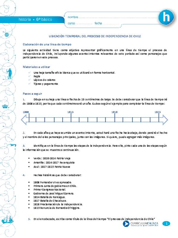 Ubicación temporal del proceso de Independenia de Chile