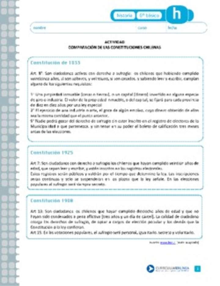 Comparación de las constituciones chilenas