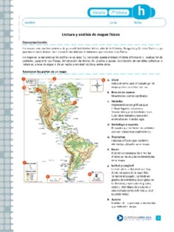 Lectura y análisis de mapas físicos