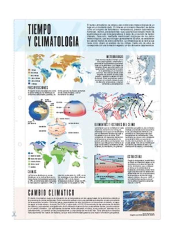 Tiempo y climatología