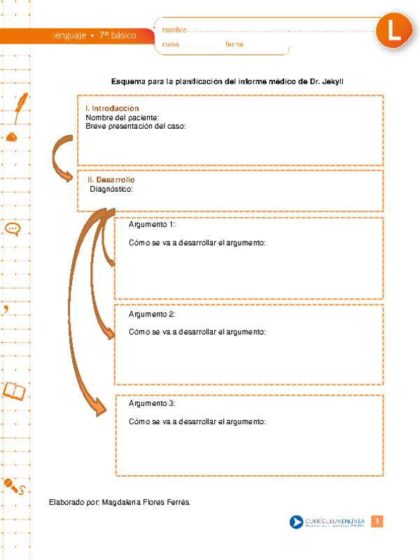 Esquema para la planificación del informe médico del Dr. Jekyll