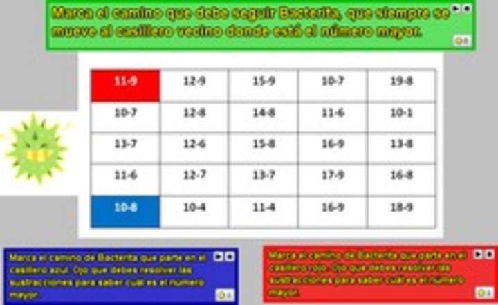 Sustracciones y comparación de números (I)