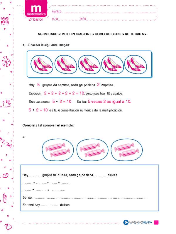 Multiplicaciones como adiciones reiteradas