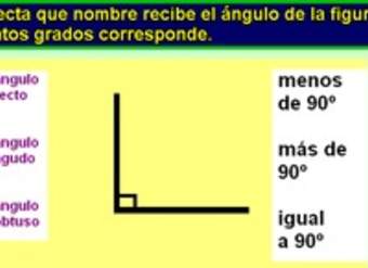 Identificar un ángulo y su medida