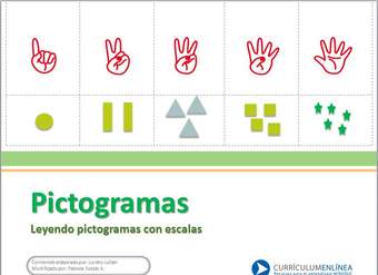 Leer pictogramas