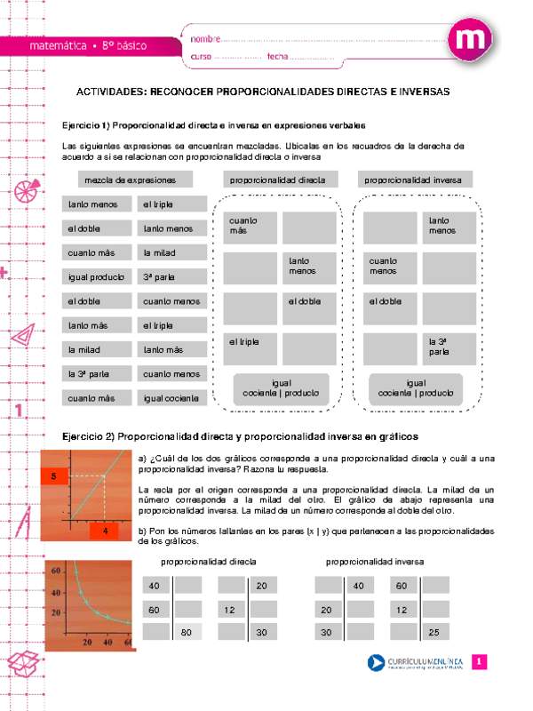 Reconocer proporcionalidad directa e inversa