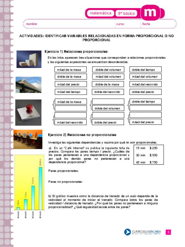 Identificar variables relacionadas en forma proporcional y no proporcional