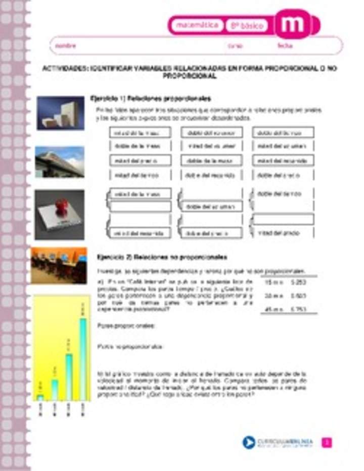 Identificar variables relacionadas en forma proporcional y no proporcional