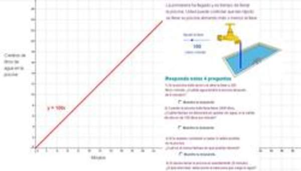 Proporcionalidad directa piscina