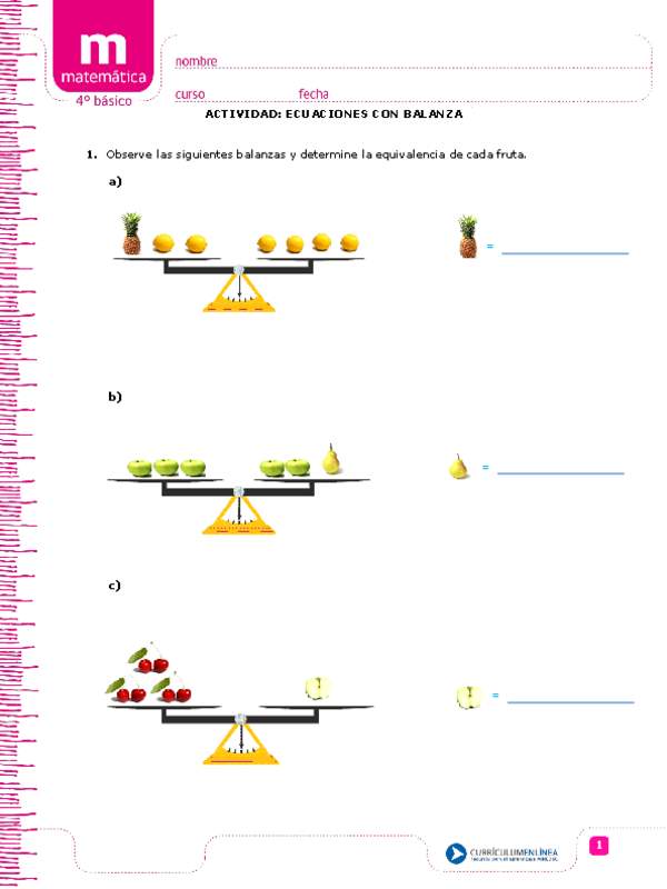 Ecuaciones con balanza