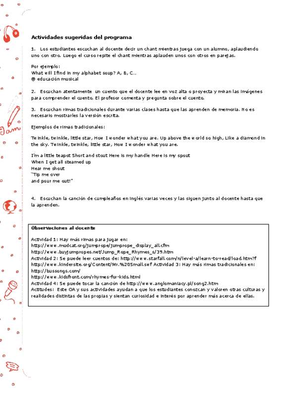 Actividades sugeridas Unidad 4
