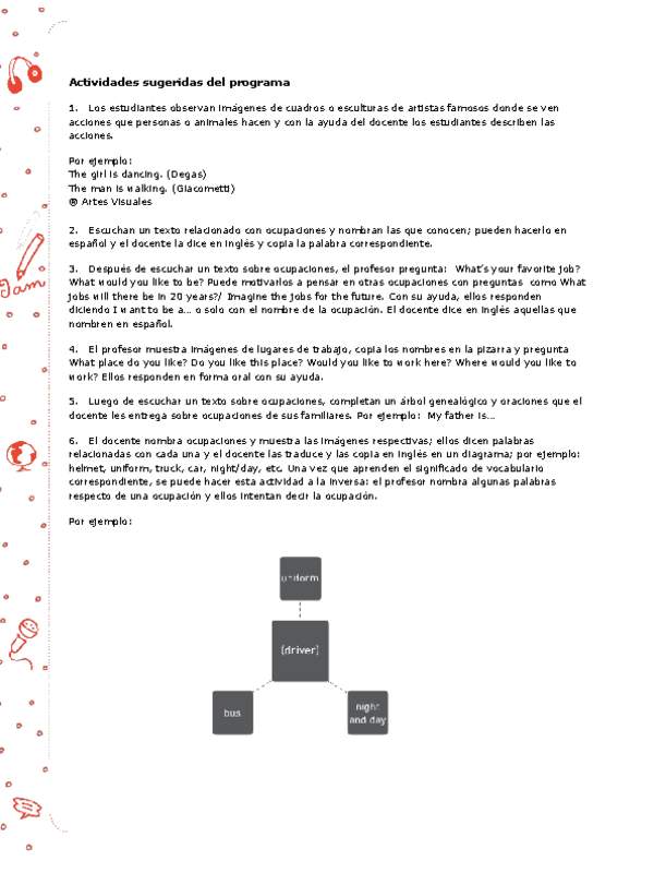 Actividades sugeridas Unidad 3