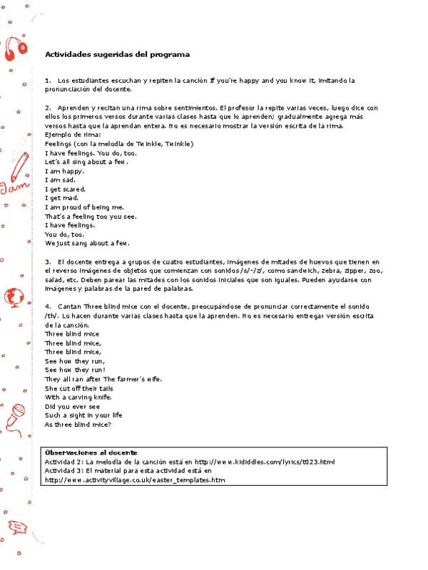 Actividades sugeridas Unidad 4