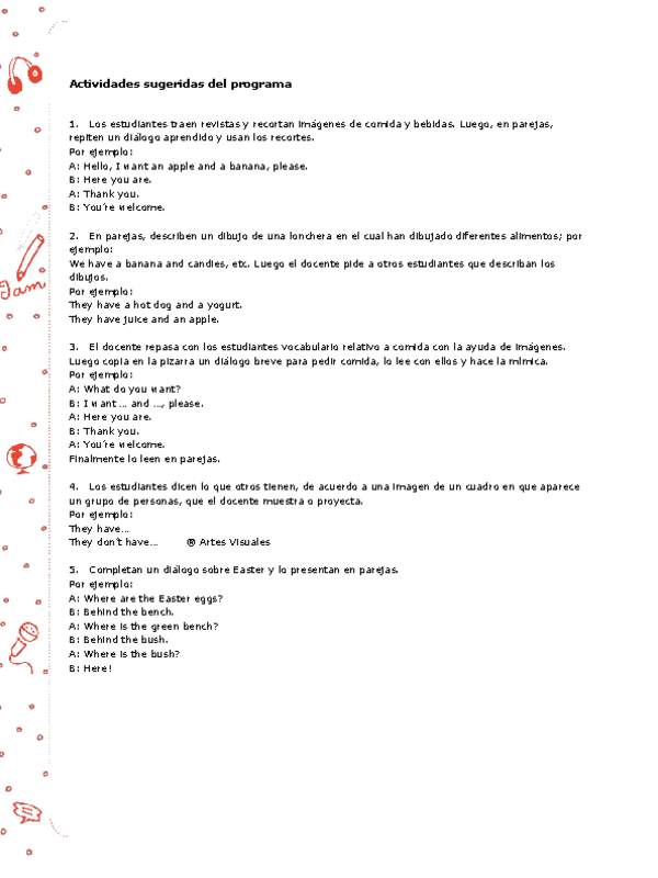 Actividades sugeridas Unidad 4