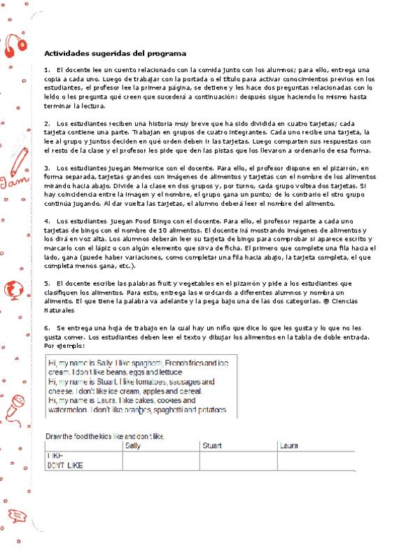 Actividades sugeridas Unidad 4