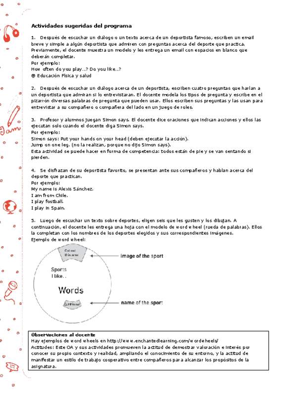 Actividades sugeridas Unidad 3