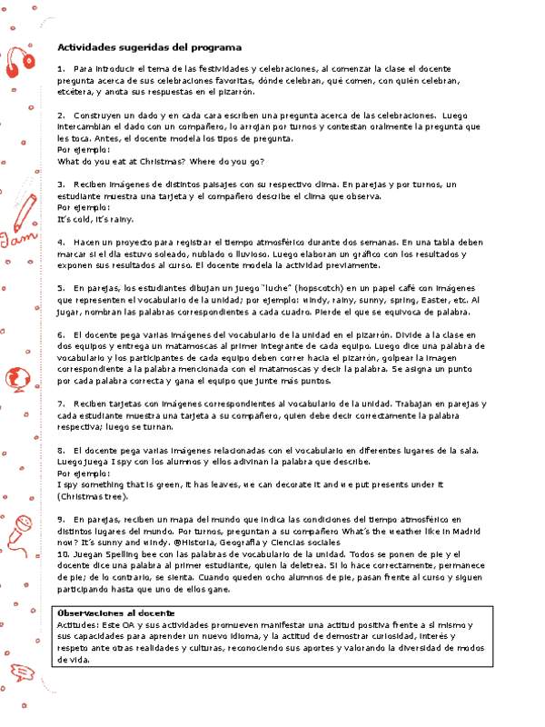 Actividades sugeridas Unidad 4
