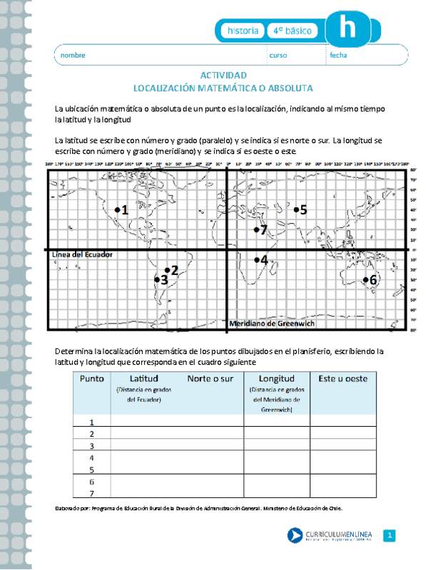 Localización matemática o absoluta