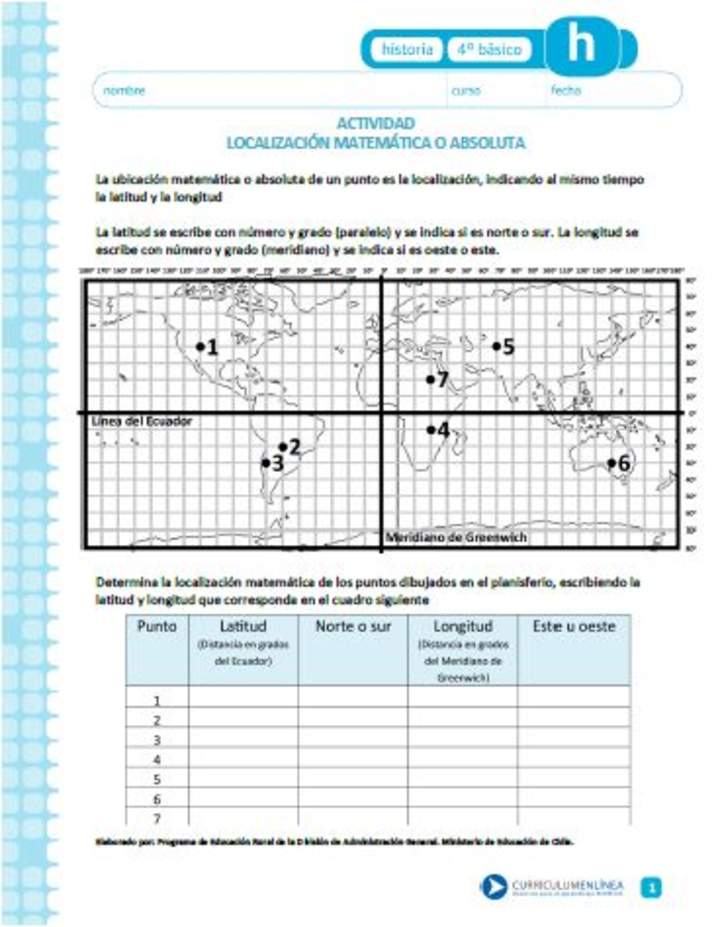 Localización matemática o absoluta