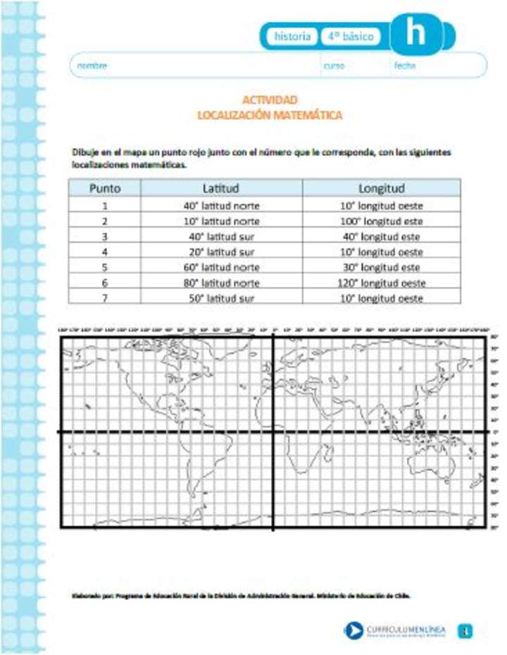 Localización matemática